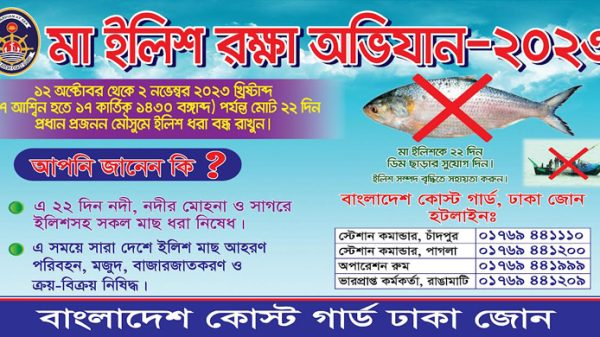 মা ইলিশ সংরক্ষণ অভিযানে তৎপর কোস্ট গার্ড